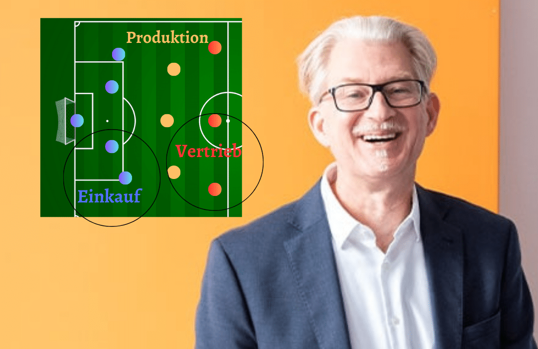 Gemeinsame Verhandlungstrainings Mario Büsdorf Training